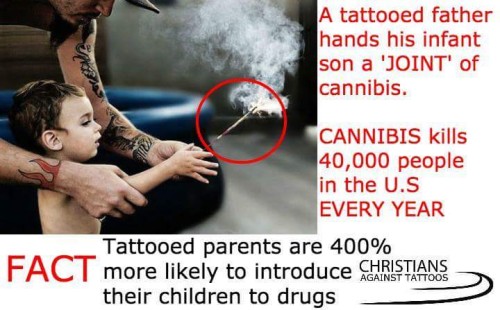 Christians Against Tattoos