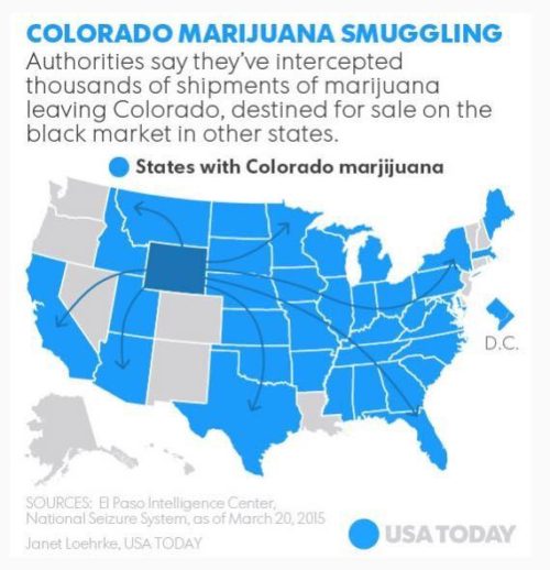 colorado